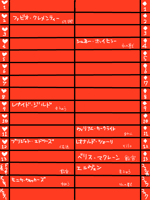 【トランプの国】赤軍名簿