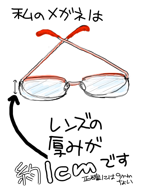 ●●年振りの眼鏡