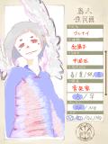 【鳥人街】　紅猿子・クレナイ