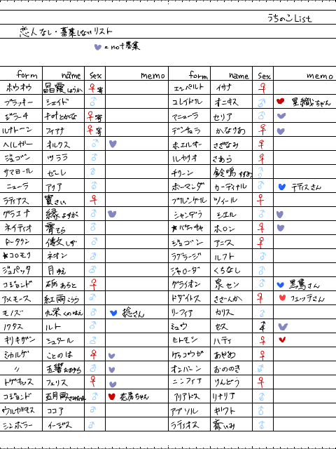 フリーっ子