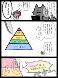 『あれから』の話