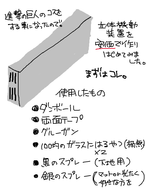 貧乏人の小物作りその①