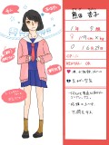 【瀬々総】1年5組　熊田　杏子