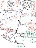 狙13-5.6,真似でモブを偽造。真似なしでは何も書けん