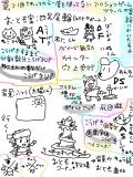 牧場から四足尾輪つれて冒険したいゲーム案（絵に描いた餅）