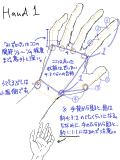 講座　Hand　NO.01