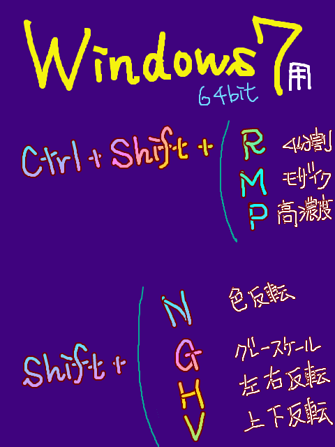 windows7用裏技