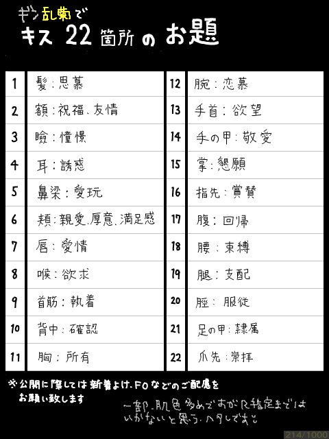 Emi10 ギン乱 キス22箇所のお題 手書きブログ