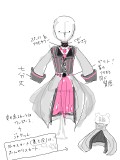 リノちゃんの戦闘服ＭＥＭＯ