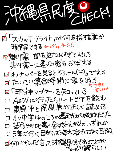 やってみた2　南風原は読めるけど。。東風平は。。