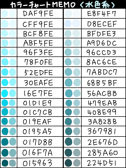 カラーチャートMEMO【水色系】