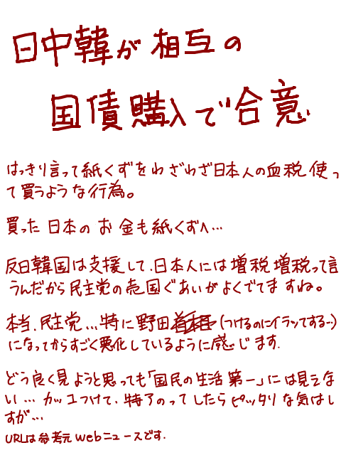 http://headlines.yahoo.co.jp/hl?a=20120503-00000040-reut-bus_all