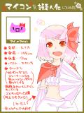 擬人化してみましたー