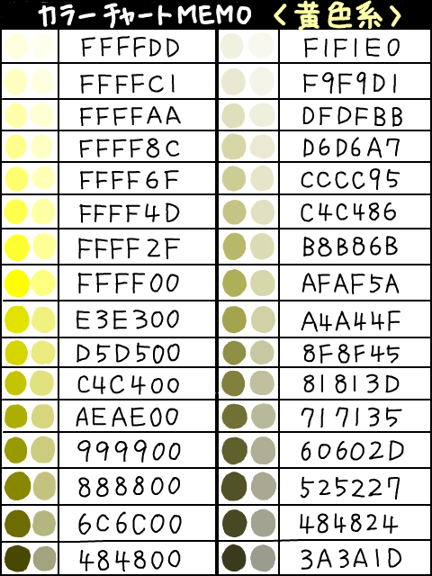 カラーチャートMEMO【黄色系】
