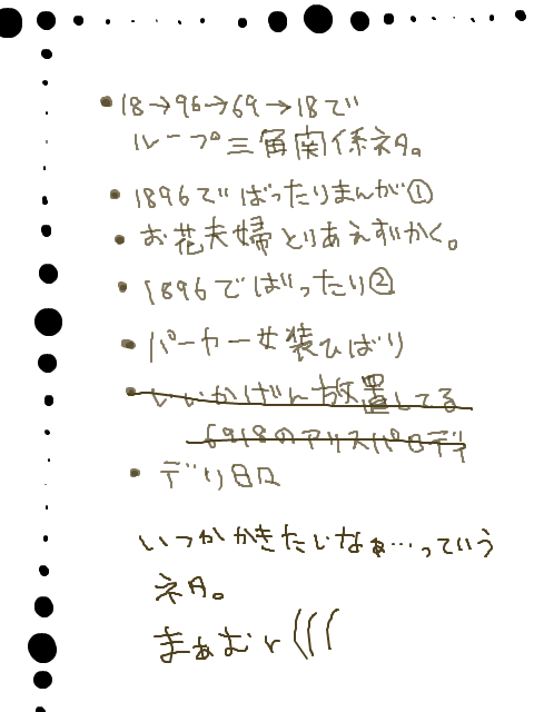 雑記