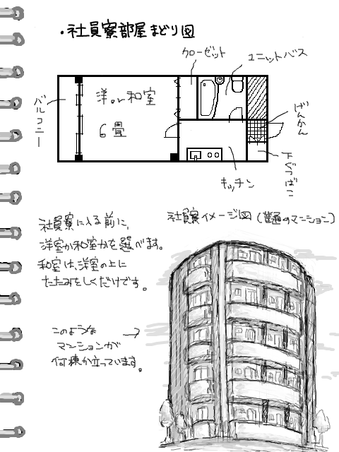 社員寮