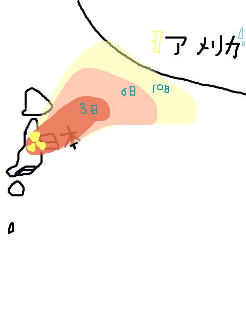 これは怖い･･･