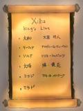 【XILLIA】国王名簿【CAW】