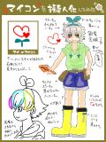 マイコン擬人化