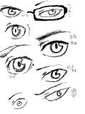 目の練習