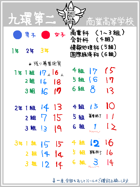 【九環商】参加表明【必須】