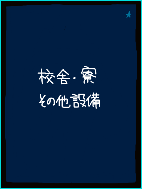 校舎・寮　その他設備