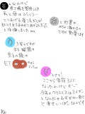 経緯【終】-絵日記,育児,子育て,あと処置,ET