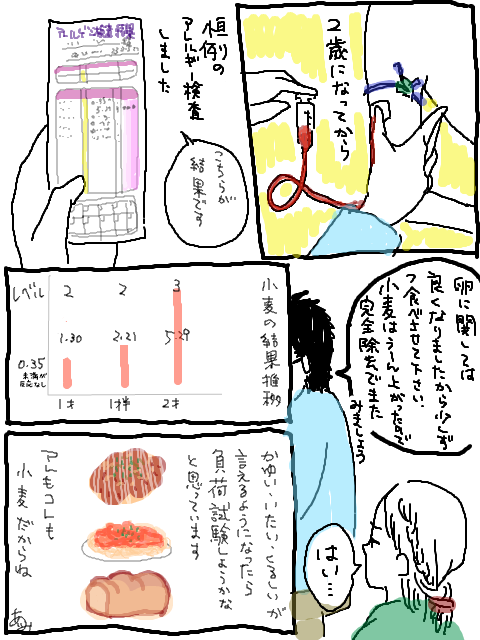 3度目の検査-絵日記,育児,子育て,年子,アレルギー,小麦,完全除去,負荷試験