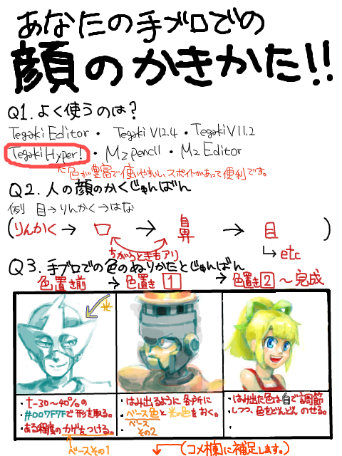 ロクマキャラで顔の描き方(覚書)