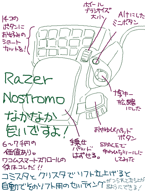 Razer Nostromo+ComicStudio CLIP STUDIO PAINT Pro