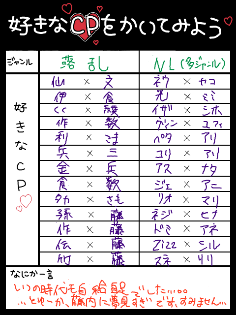 お題借りました！