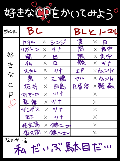 駄目人間めがっ