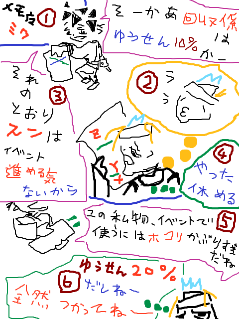 16狙.823795帳、ナガメ進める気なし、日常戻る気なし（メモ盗み見ながら休憩中）