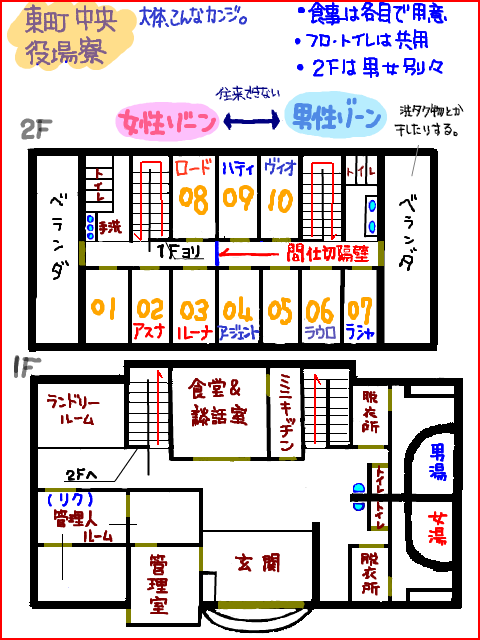 役場寮　見取図