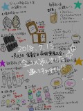 【ロゼ】定期食事会＋技術寮展示会