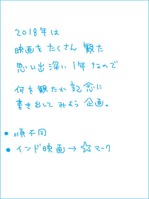 2018年に観た映画。