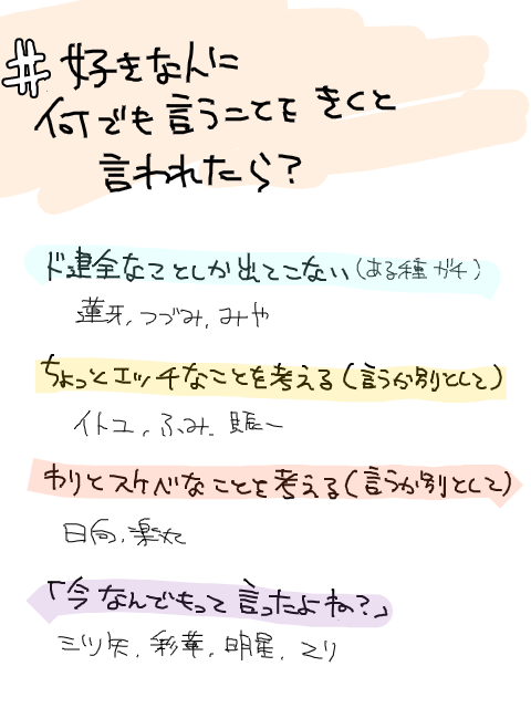 記事絵は関係ない呟き！