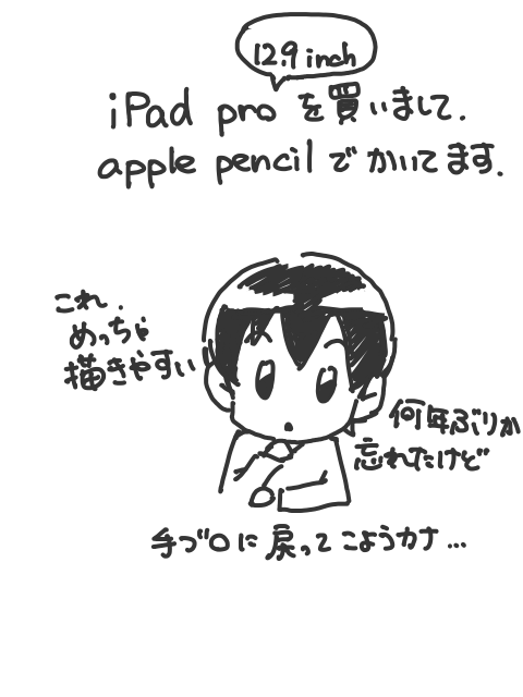 From iPad お久