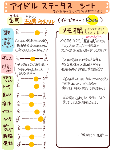 アイドルステータス