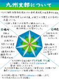 【白夜行戦記】九州支部について　2023/12/31更新