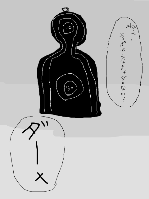 【パラレル注意】ぐんたいなアレ・射撃訓練