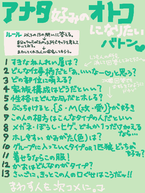 最近できた旦那（notAPH）を思い浮かべて…