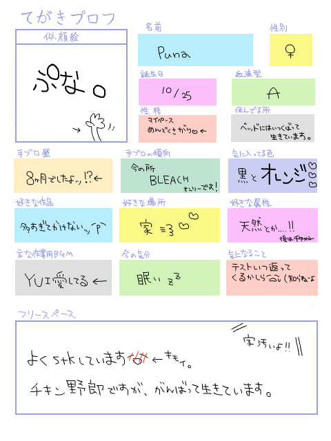 いまさらだけど自己紹介←