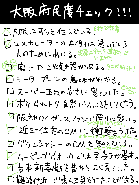 大阪府民度ちぇっく