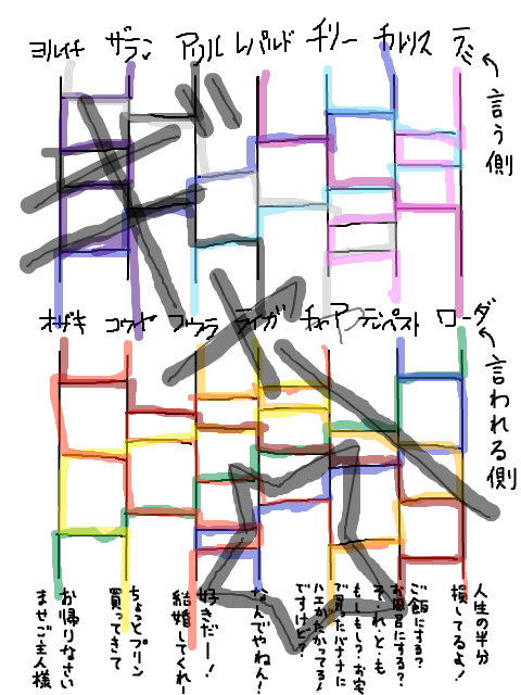 面白半分にやったらわーーーーーーーーーい☆