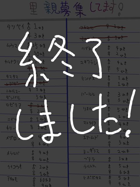 里親募集終了しました